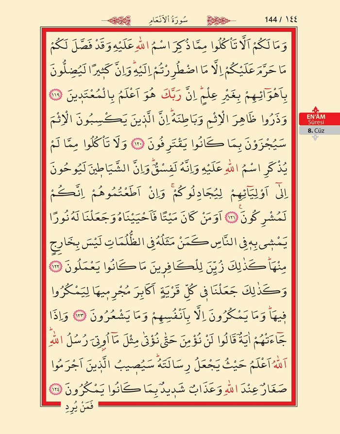 Bilgisayar Hatlı 1 Kuran Arapça - Sayfa 143