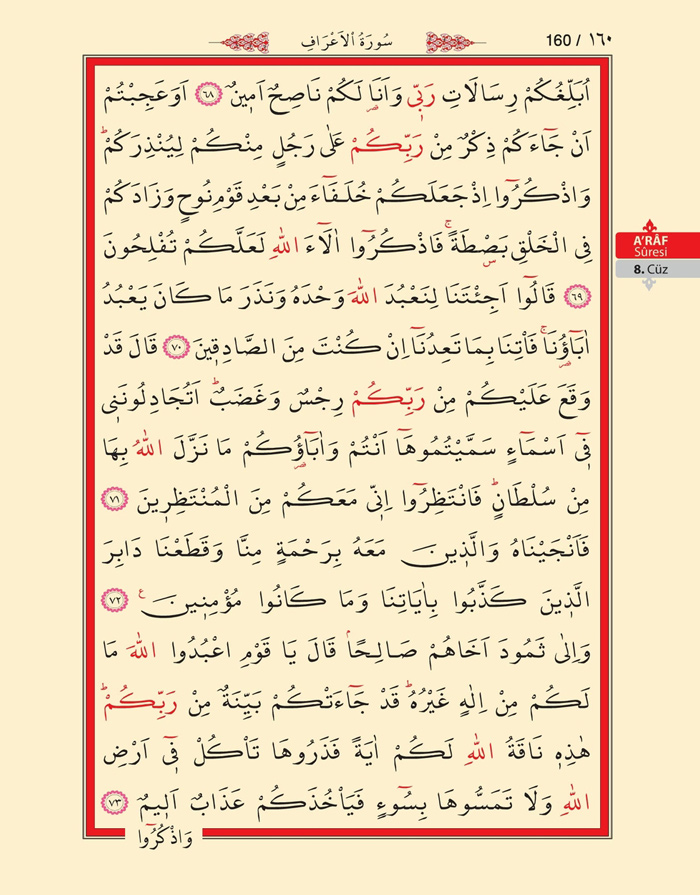 Bilgisayar Hatlı 1 Kuran Arapça - Sayfa 159