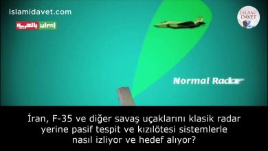 İran, F-35 ve diğer savaş uçaklarını klasik radar yerine pasif tespit ve kızılötesi sistemlerle nasıl izliyor ve hedef alıyor? 15
