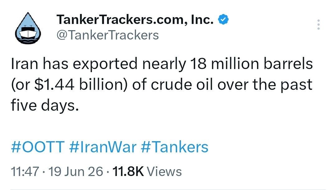 Tanker Trackers: İran son beş günde yaklaşık 18 milyon varil ham petrol ihraç etti ve bunun değeri 1,44 milyar dolar olarak tahmin ediliyor.