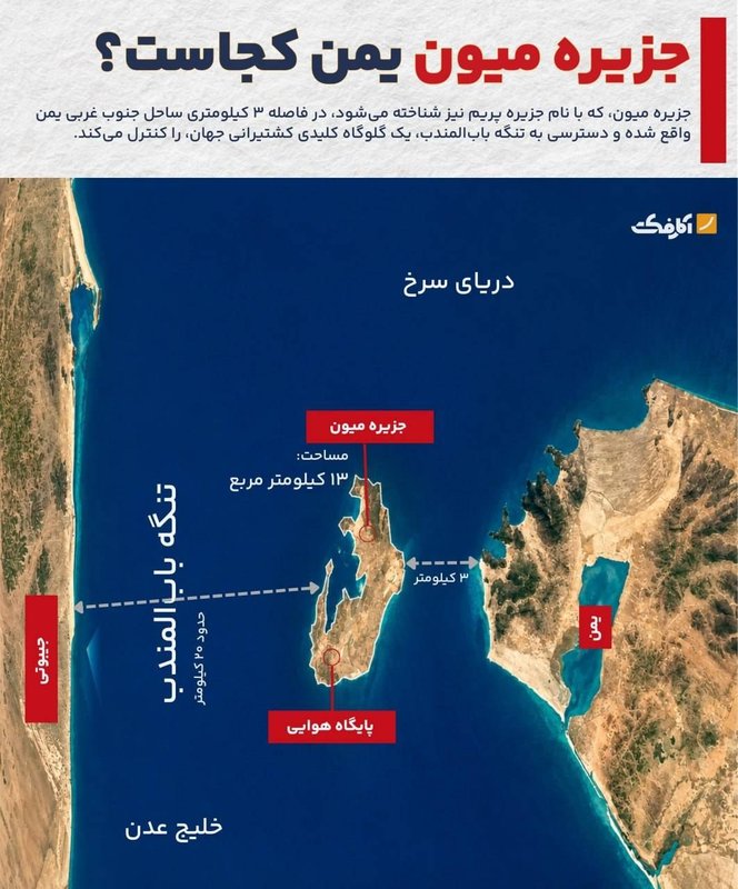 Ensarullah, Yemen’in stratejik Mayun Adası’nın kontrolünü ele geçirdi