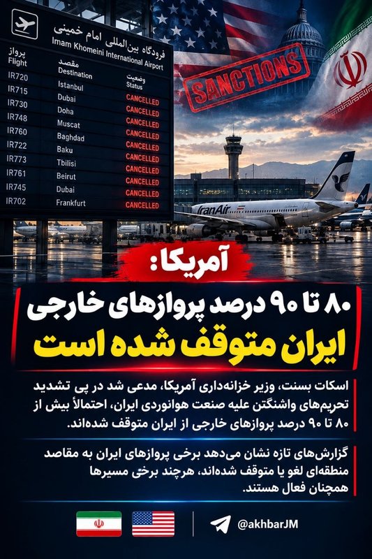 ABD: İran’ın dış hat uçuşlarının yüzde 80 ila 90’ı durdu