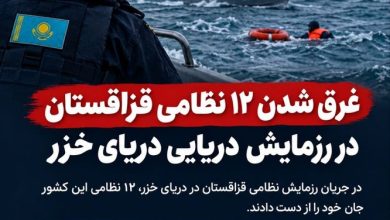 Kazakistan’ın Hazar Denizi’ndeki deniz tatbikatında 12 asker hayatını kaybetti