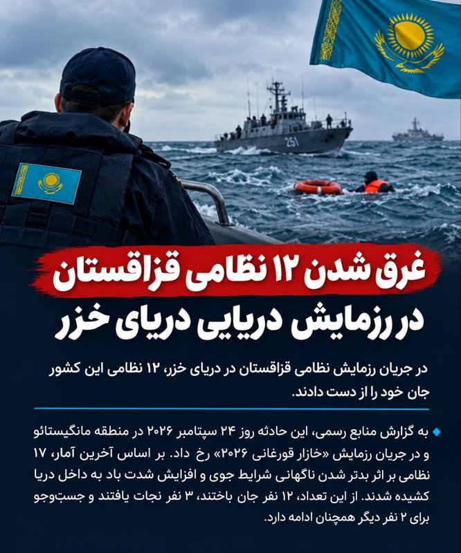 Kazakistan’ın Hazar Denizi’ndeki deniz tatbikatında 12 asker hayatını kaybetti