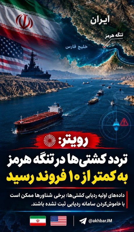 Reuters: Hürmüz Boğazı’ndan geçen gemilerin sayısı 10’un altına düştü
