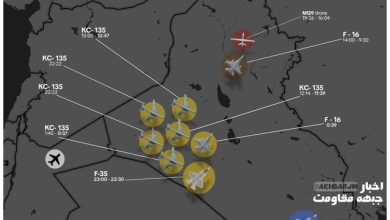 Irak İslami Direnişi, ABD ve Siyonist Rejim Uçaklarını İzliyor