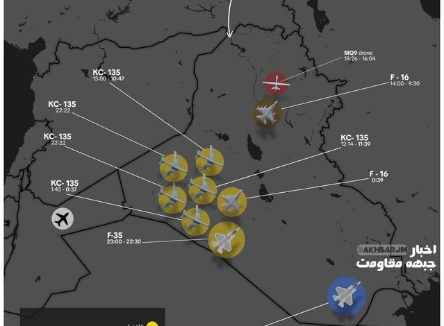 Irak İslami Direnişi, ABD ve Siyonist Rejim Uçaklarını İzliyor