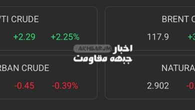 Brent Ham Petrolünün Varil Fiyatı 118 Dolara Yükseldi