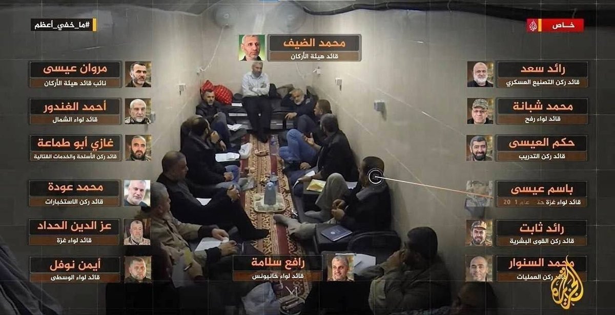 Şehit Muhammed ed-Dayf ve Kassam komutanlarının Aksa Tufanı toplantısından görüntü